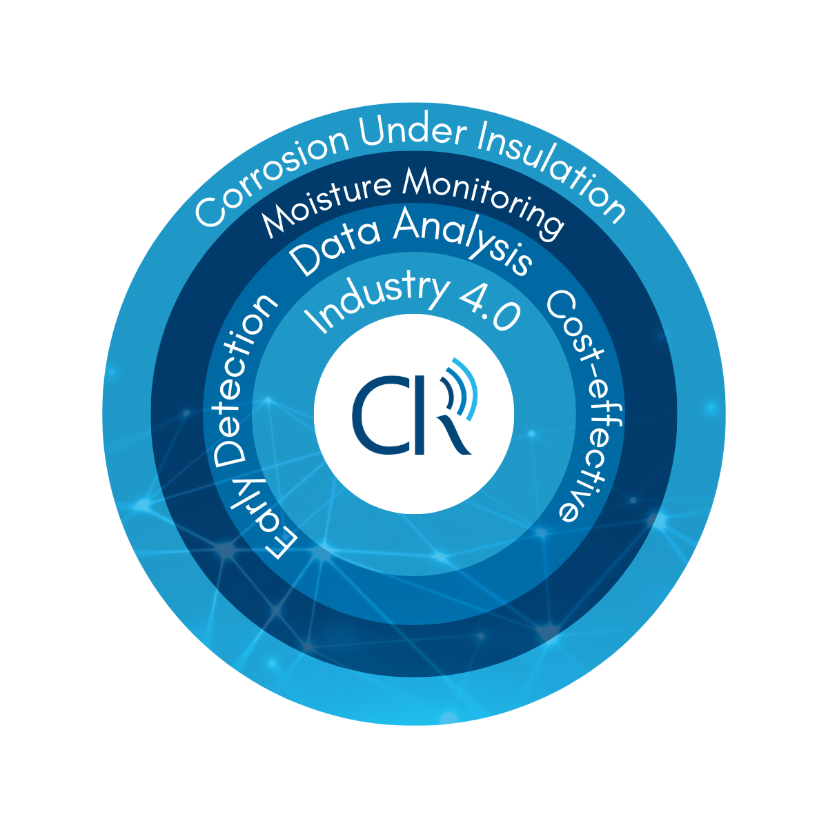 A practical step to Industry 4.0: Installing CorrosionRADAR’s CUI Monitoring Technology