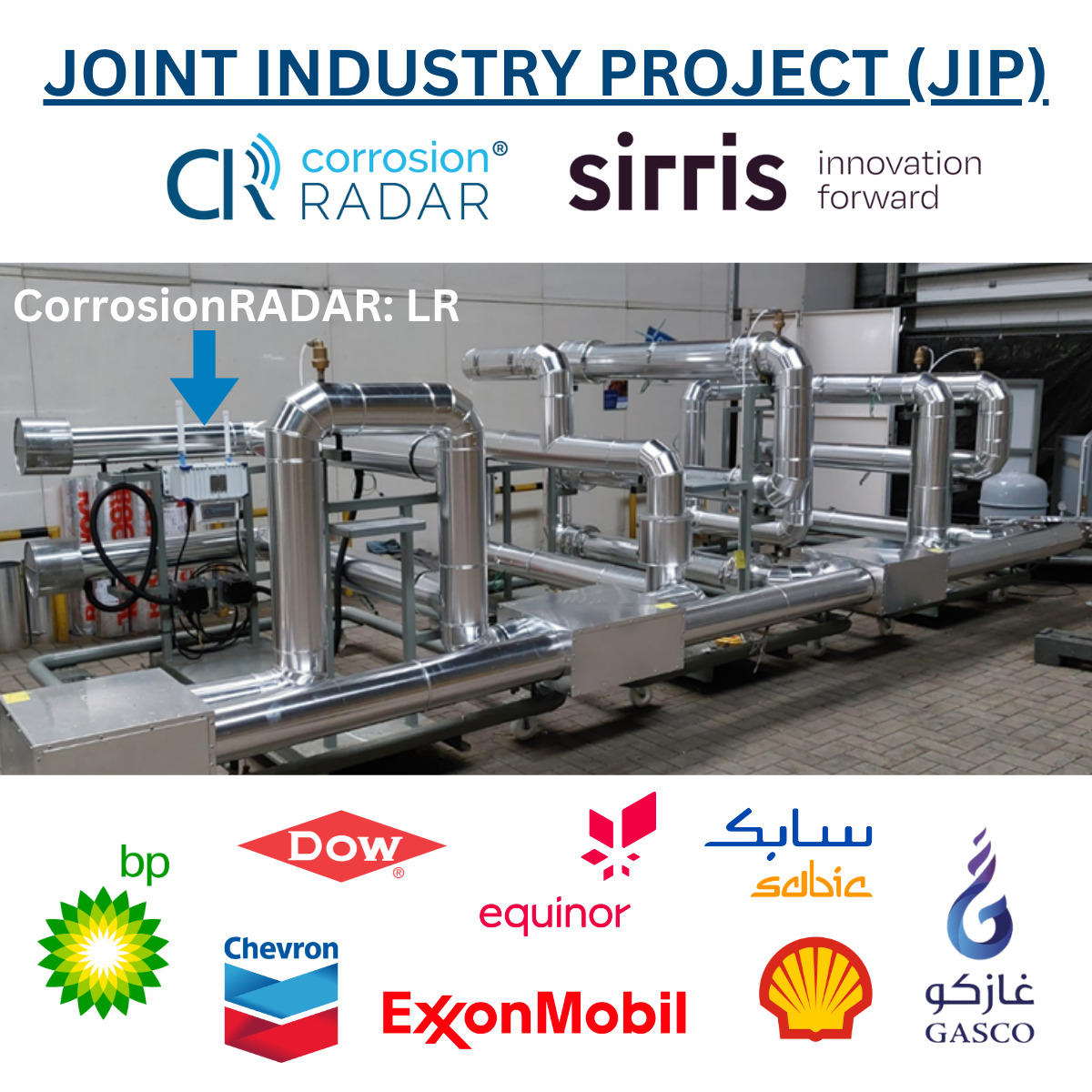 Joint Industry Project (JIP) on CUI monitoring effectiveness kicks off in Belgium.