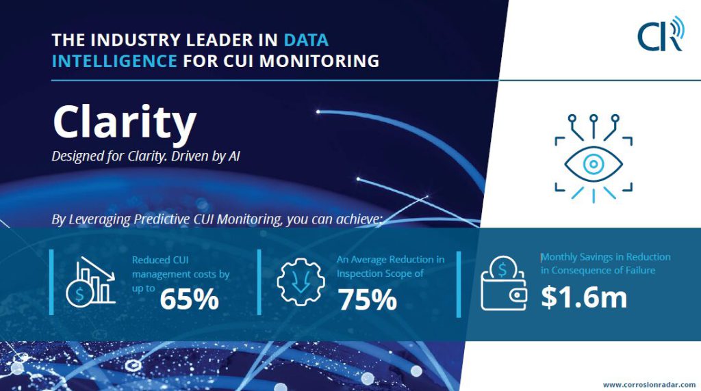 CorrosionRADAR Launches Clarity A New AI-Powered Software for CUI Monitoring