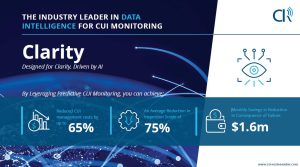 CorrosionRADAR Launches Clarity A New AI-Powered Software for CUI Monitoring