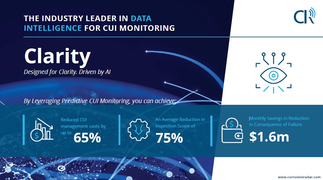 CorrosionRADAR Launches Clarity A New AI-Powered Software for CUI Monitoring